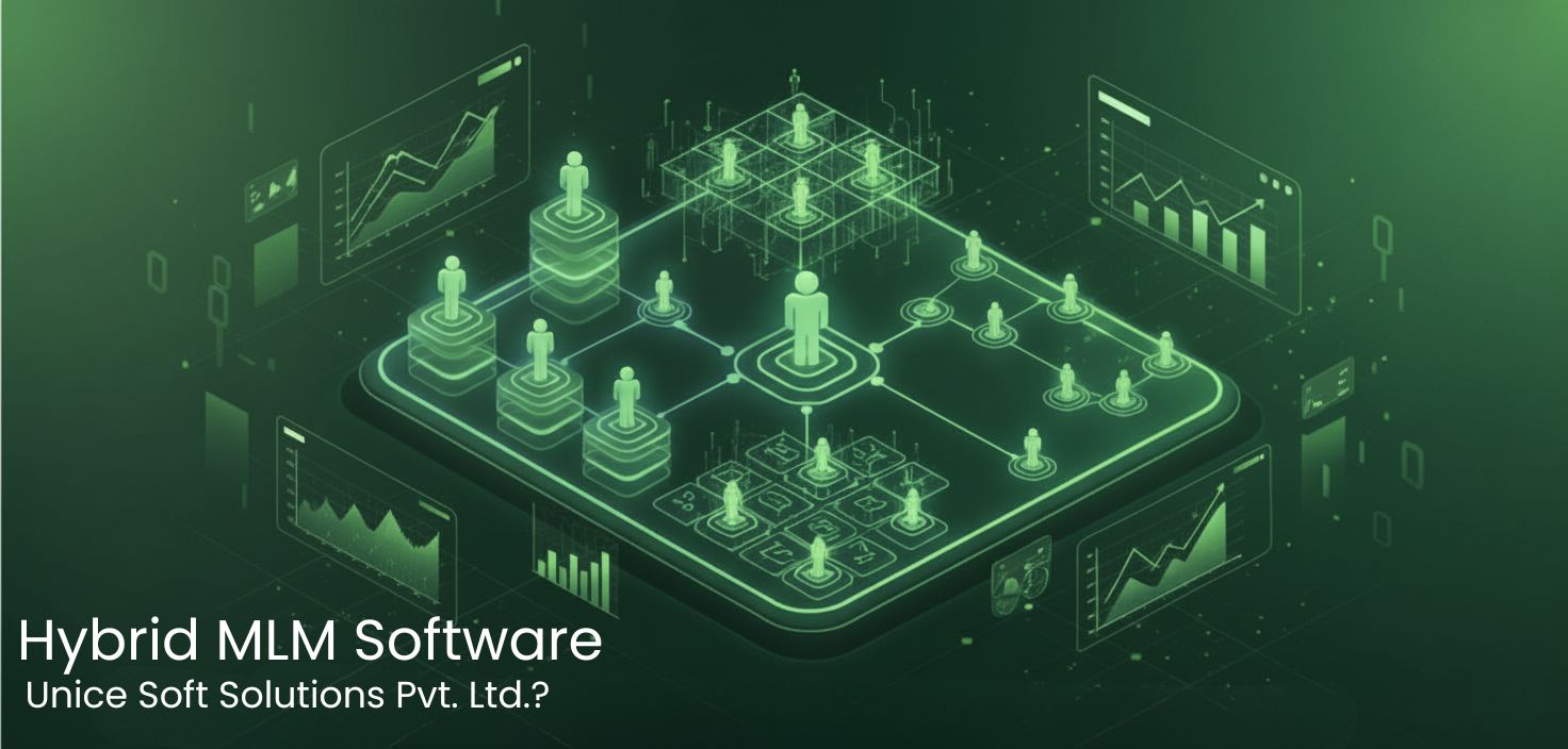 Hybrid MLM Software Banner