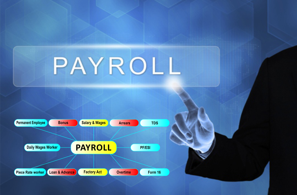 Payroll. Payroll Management System. Супер Payroll.